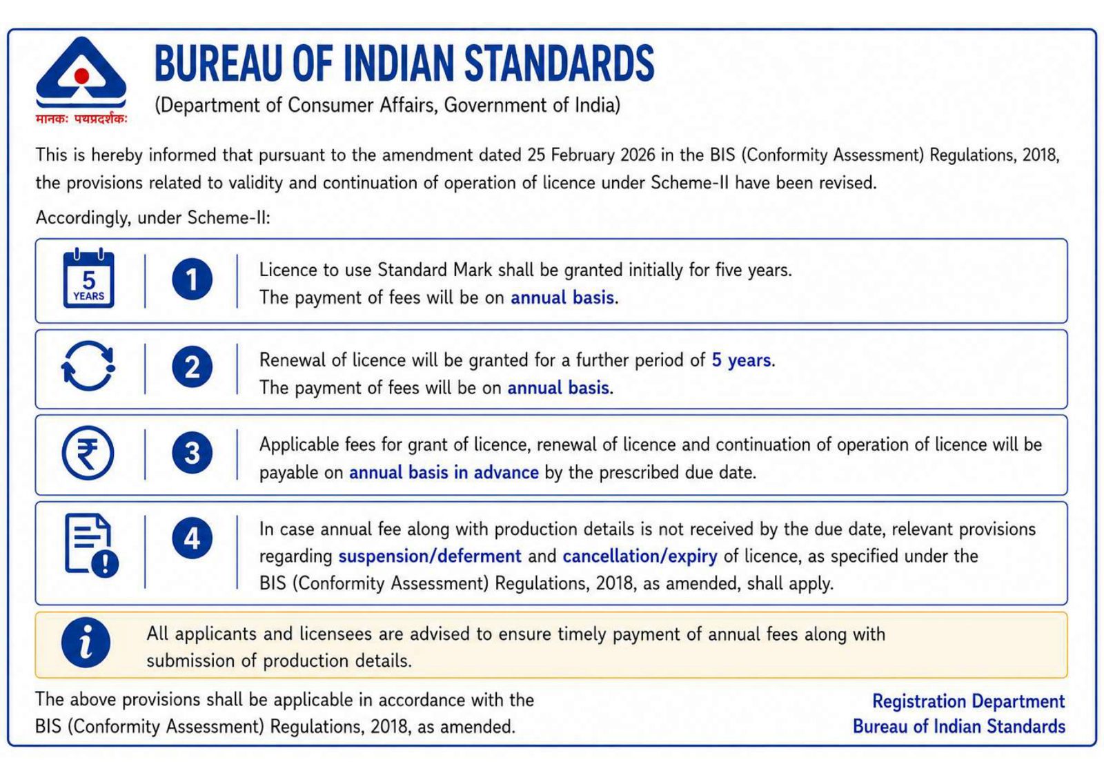 BIS/CRS Registration - Fast Track Available!